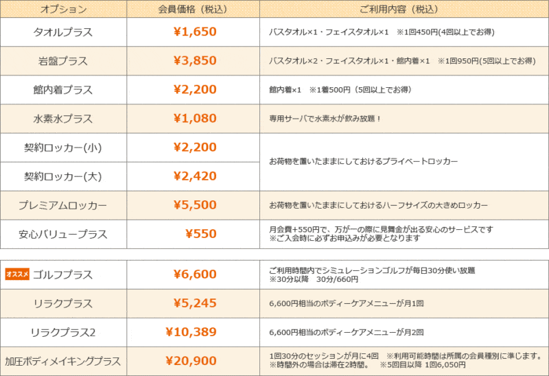 インスパ横浜の料金表