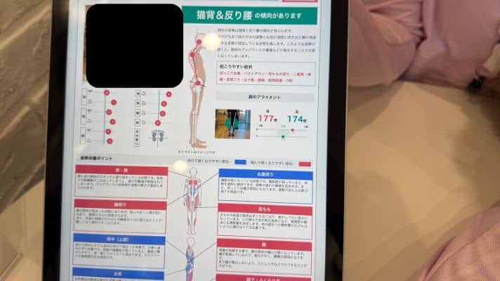 Rintosull(リントスル)小手指店の姿勢診断